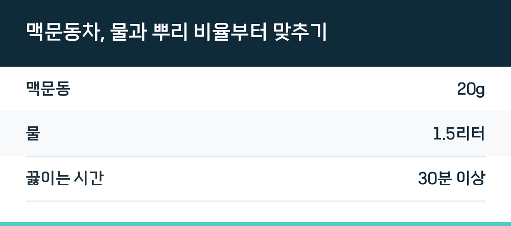 맥문동차, 물과 뿌리 비율부터 맞추기