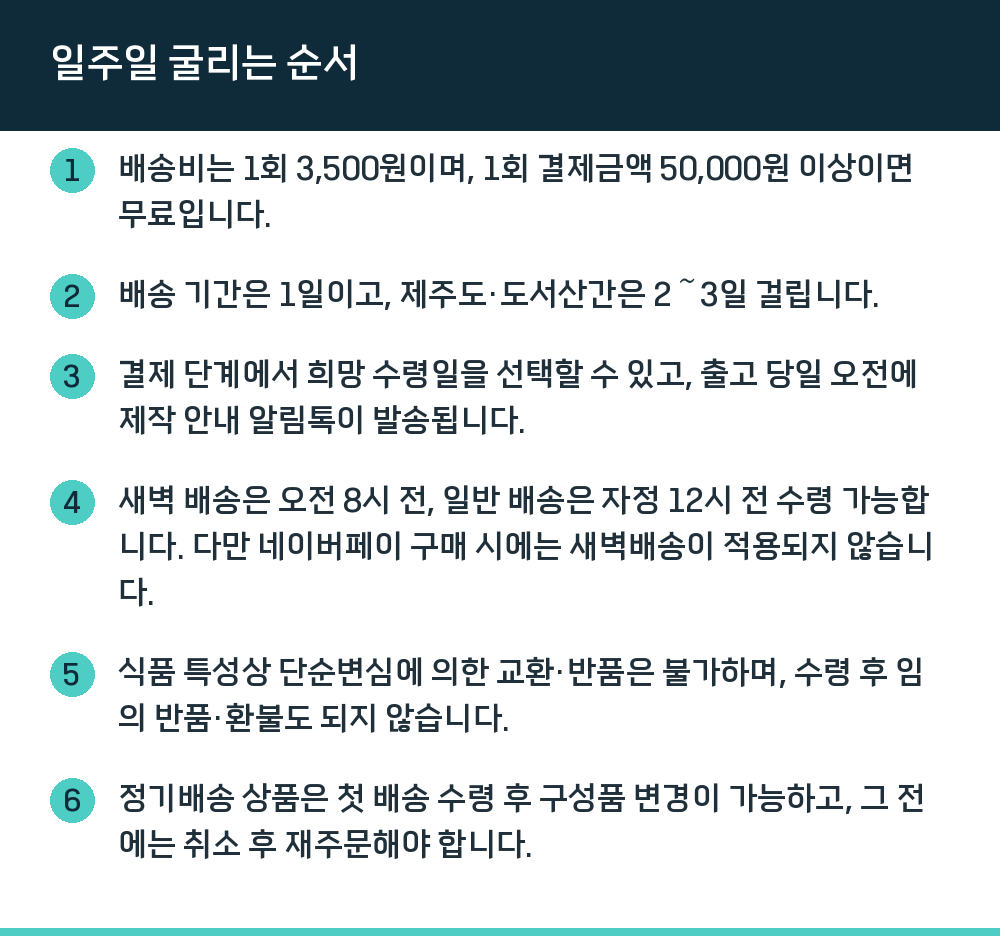 일주일 굴리는 순서