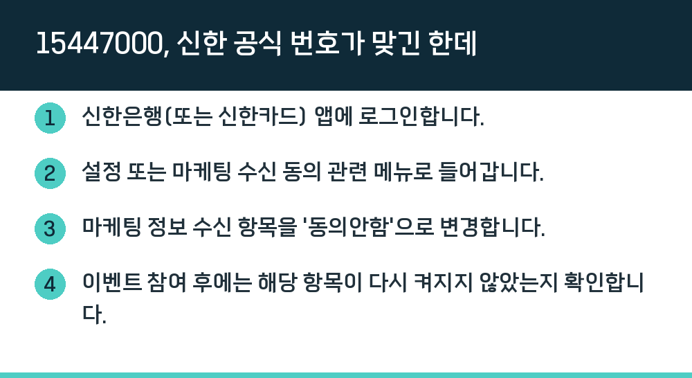 15447000, 신한 공식 번호가 맞긴 한데