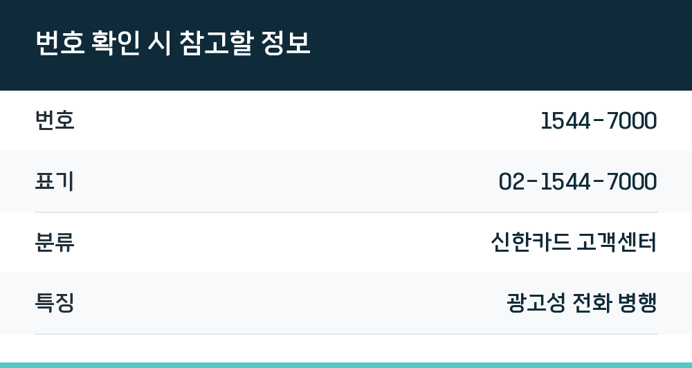 번호 확인 시 참고할 정보