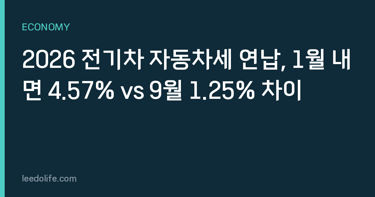 2026 전기차 자동차세 연납, 1월 내면 4.57% vs 9월 1.25% 차이