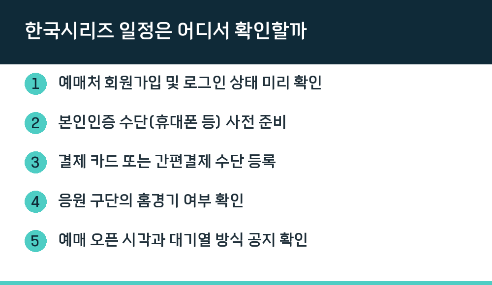 한국시리즈 일정은 어디서 확인할까