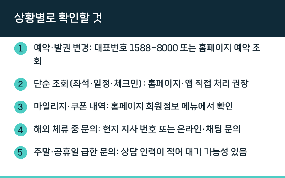 상황별로 확인할 것