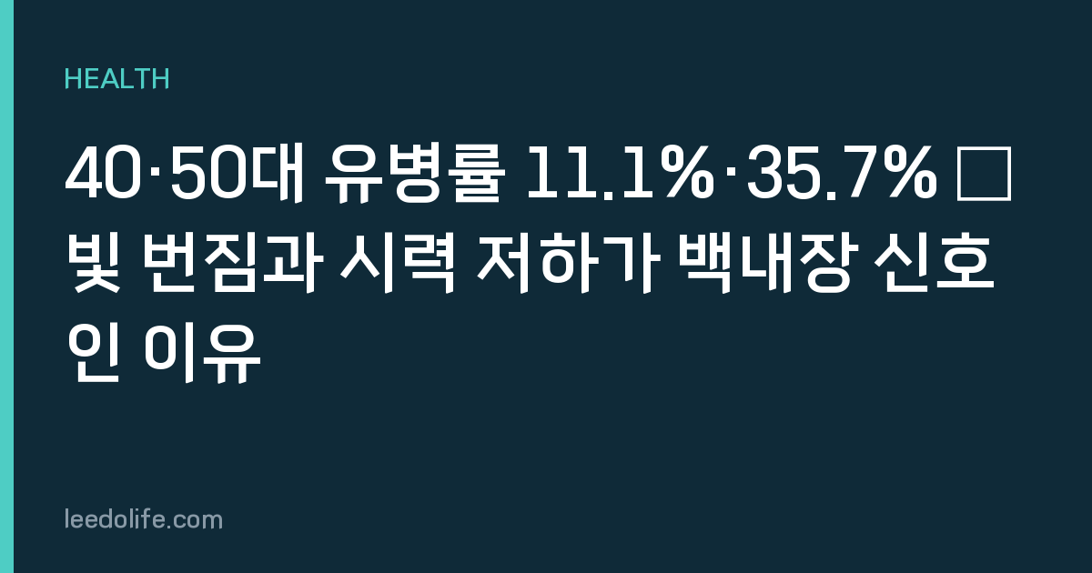 40·50대 유병률 11.1%·35.7% — 빛 번짐과 시력 저하가 백내장 신호인 이유