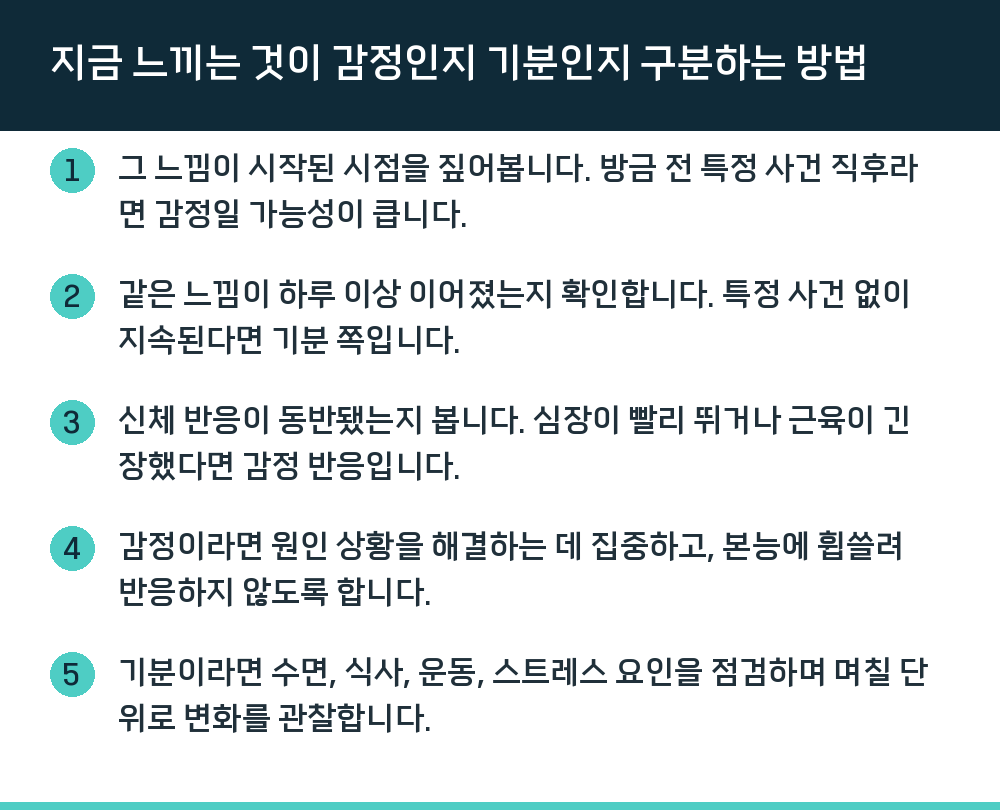 지금 느끼는 것이 감정인지 기분인지 구분하는 방법