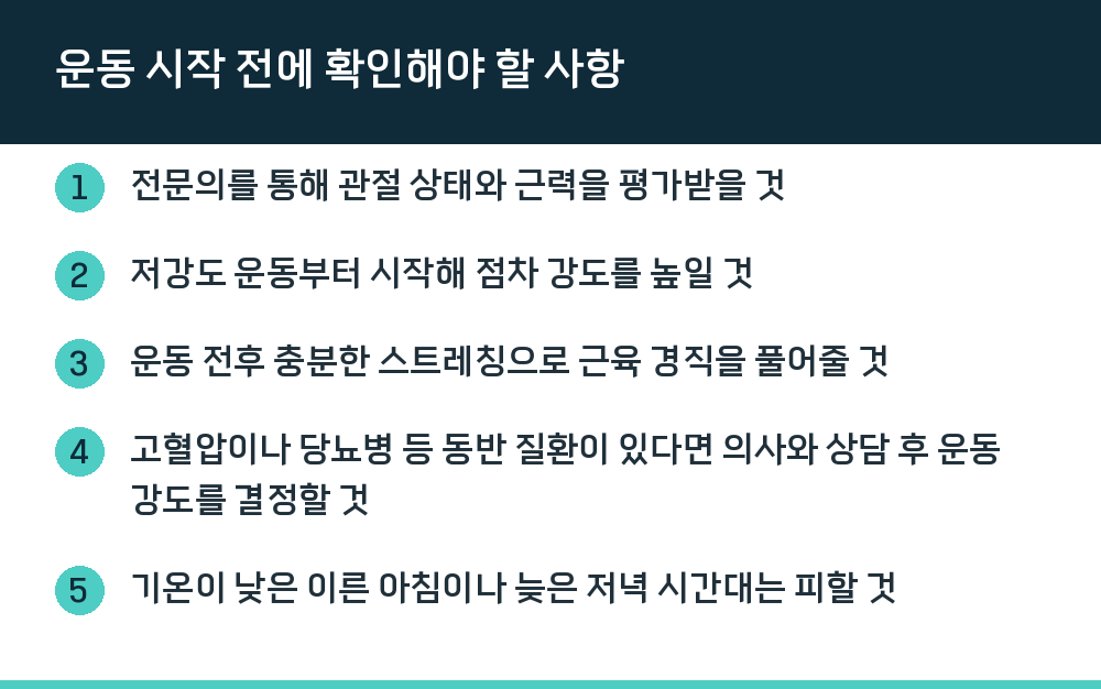 운동 시작 전에 확인해야 할 사항