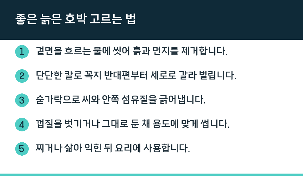 좋은 늙은 호박 고르는 법