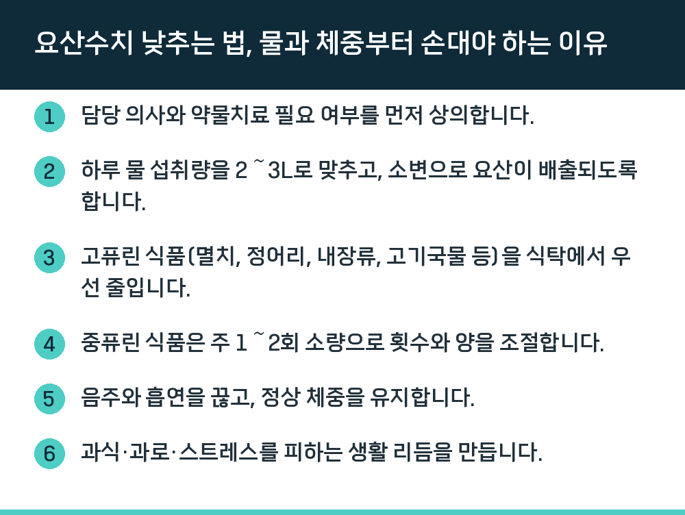 요산수치 낮추는 법, 물과 체중부터 손대야 하는 이유