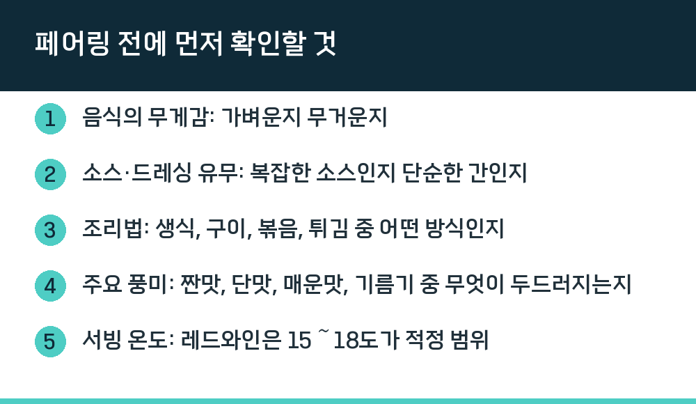 페어링 전에 먼저 확인할 것