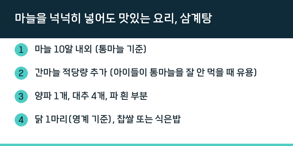 마늘을 넉넉히 넣어도 맛있는 요리, 삼계탕