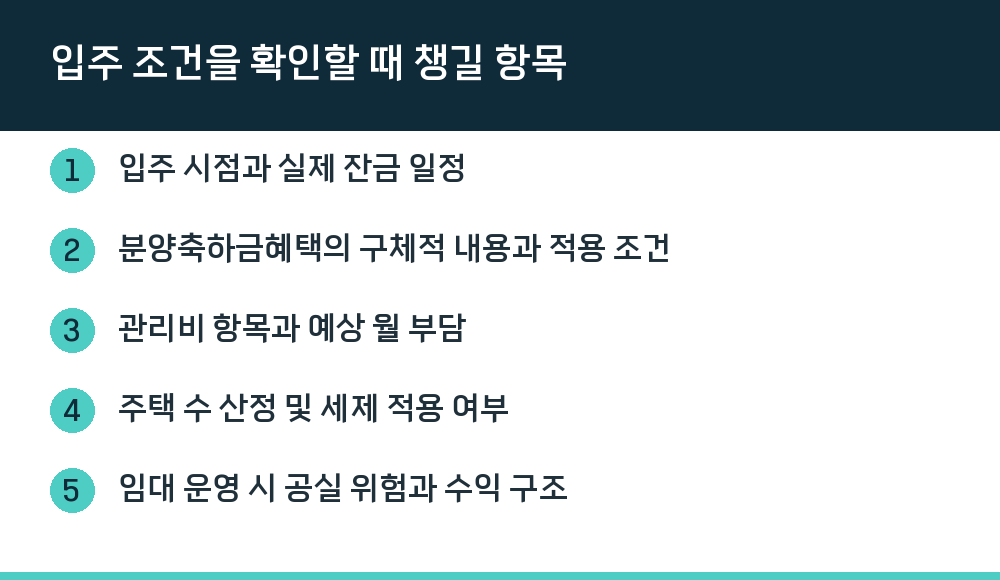 입주 조건을 확인할 때 챙길 항목