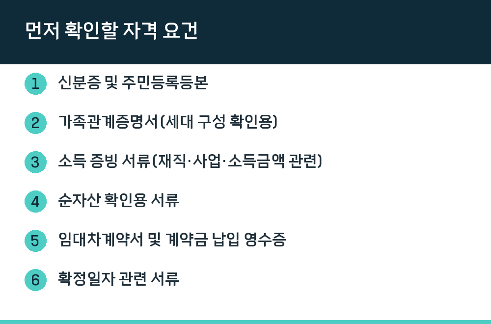 먼저 확인할 자격 요건