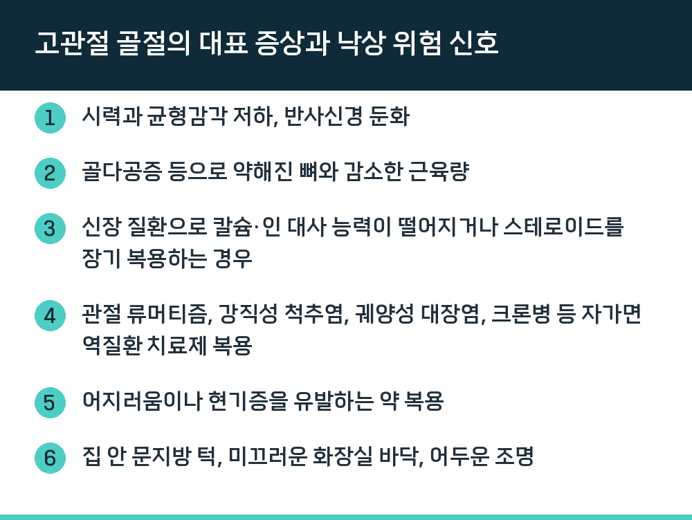 고관절 골절의 대표 증상과 낙상 위험 신호