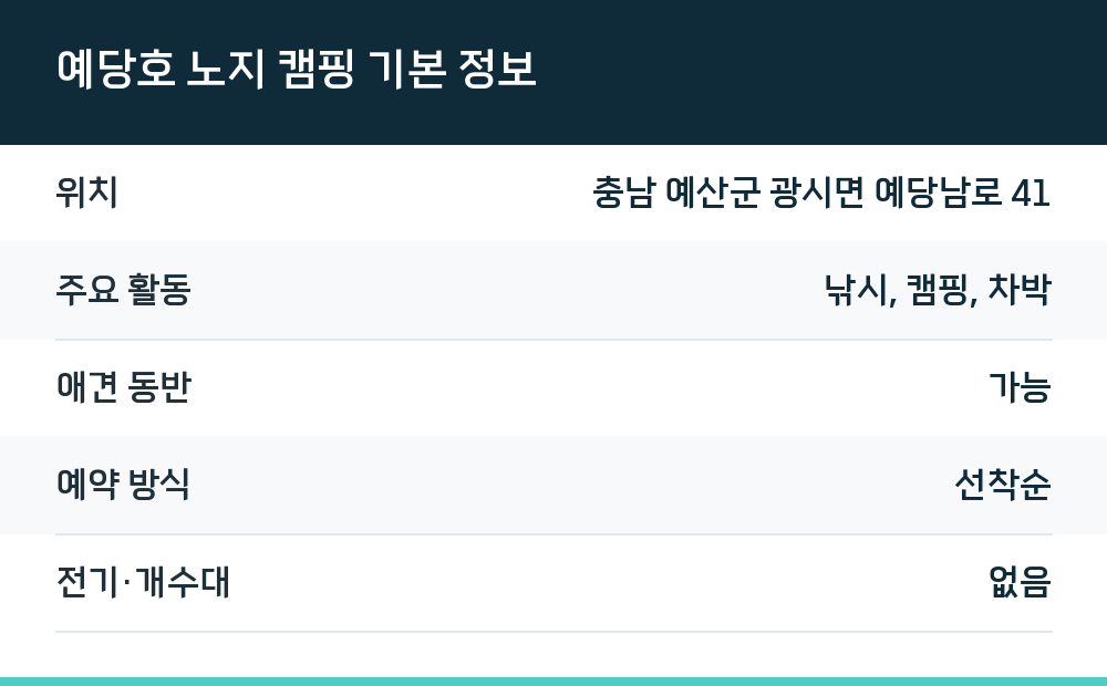 예당호 노지 캠핑 기본 정보