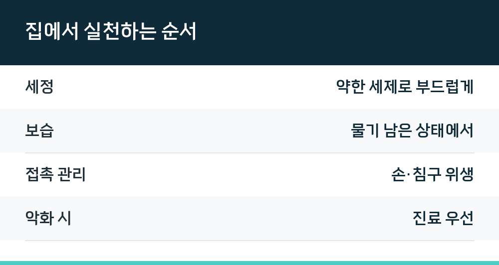 집에서 실천하는 순서