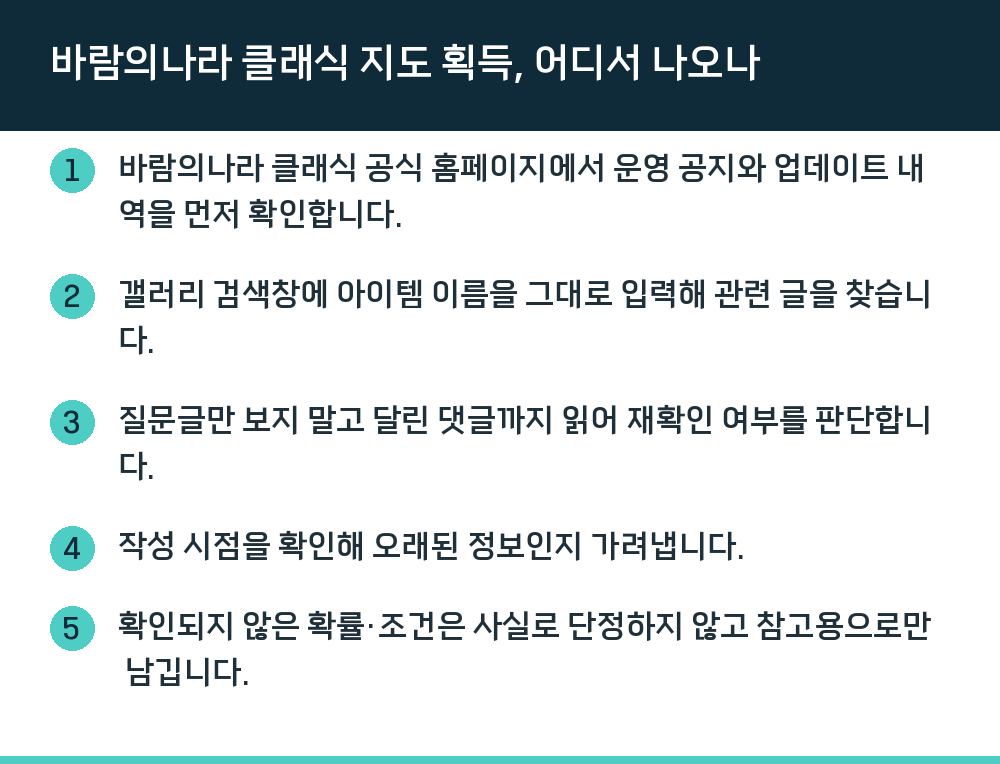 바람의나라 클래식 지도 획득, 어디서 나오나