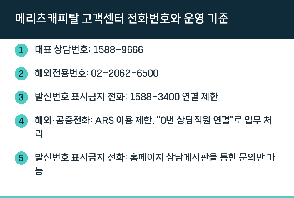 메리츠캐피탈 고객센터 전화번호와 운영 기준