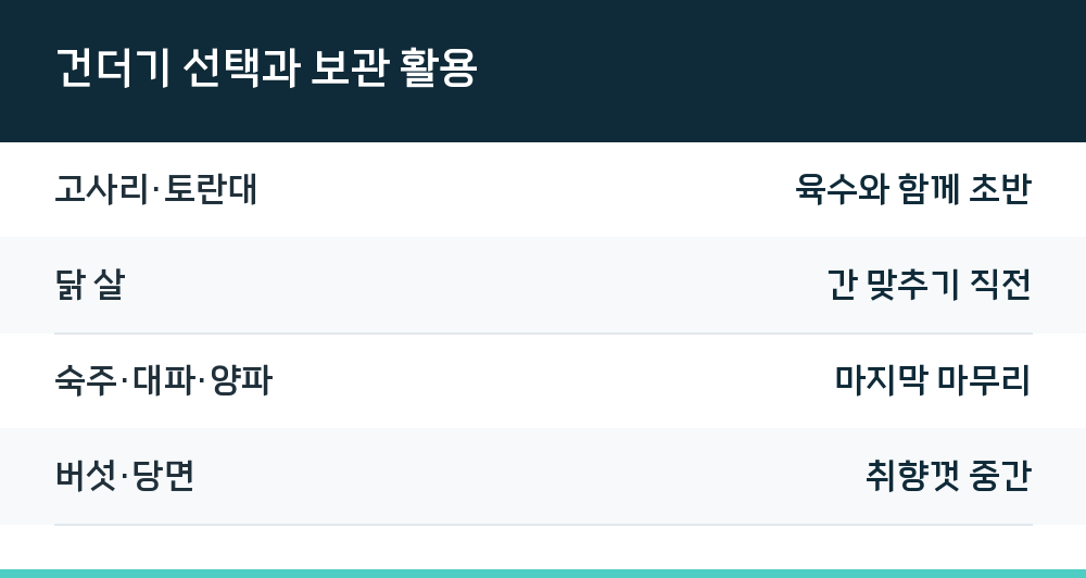 건더기 선택과 보관 활용