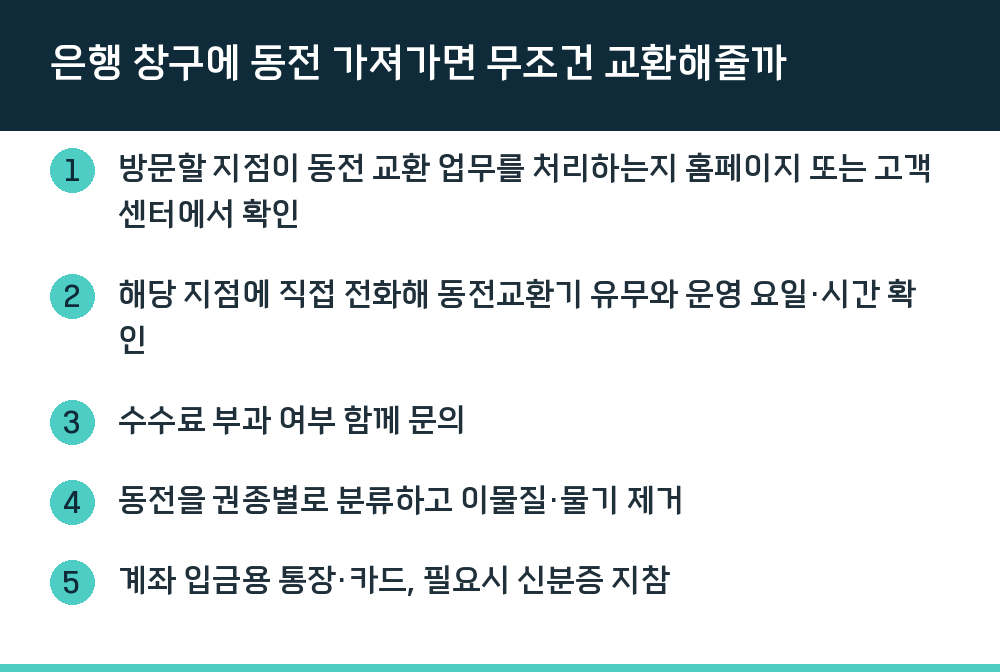 은행 창구에 동전 가져가면 무조건 교환해줄까