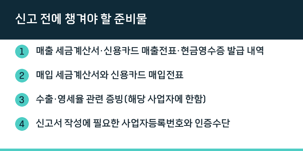 신고 전에 챙겨야 할 준비물