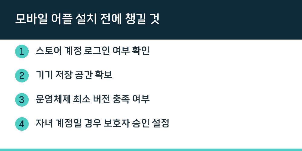 모바일 어플 설치 전에 챙길 것