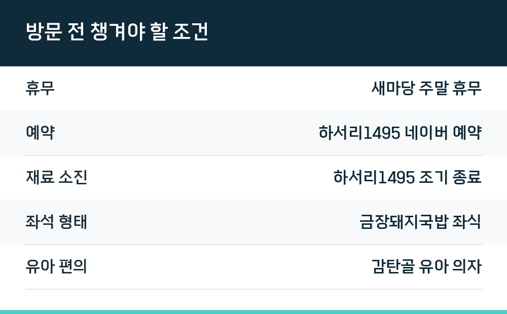 방문 전 챙겨야 할 조건