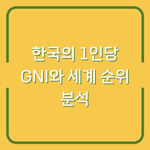 한국의 1인당 GNI와 세계 순위 분석