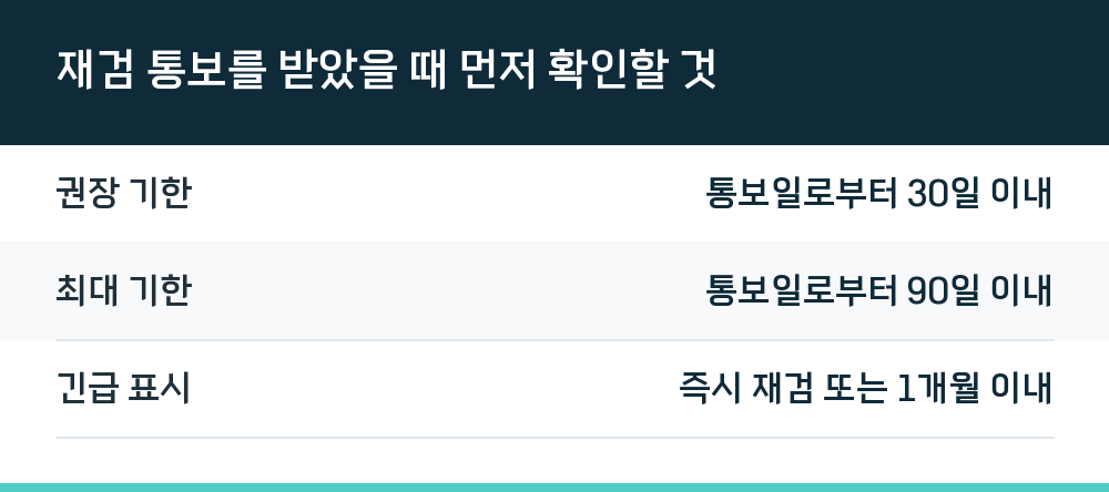 재검 통보를 받았을 때 먼저 확인할 것