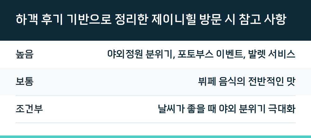 하객 후기 기반으로 정리한 제이니힐 방문 시 참고 사항
