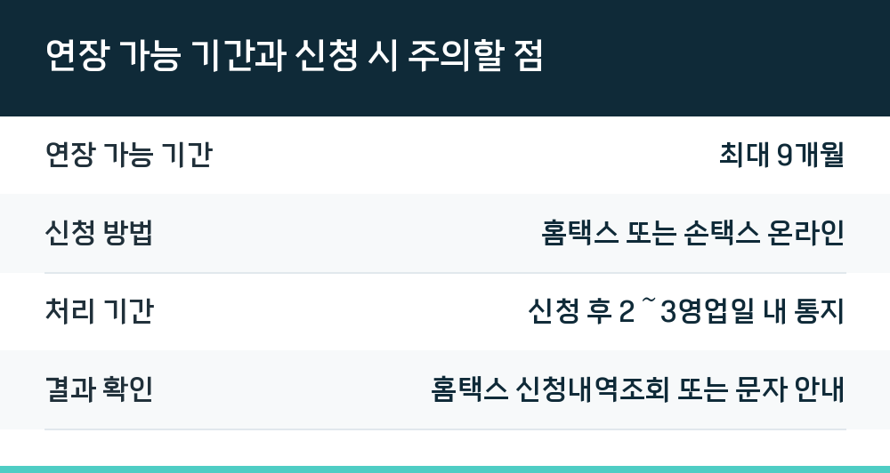 연장 가능 기간과 신청 시 주의할 점