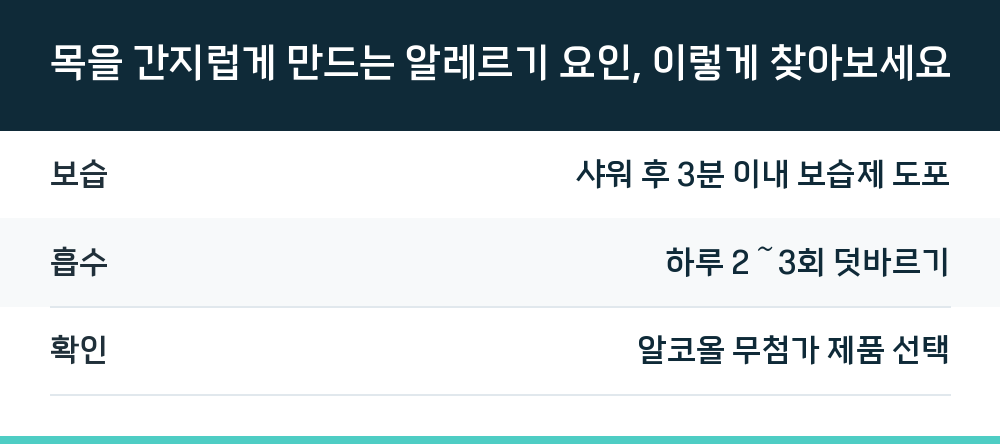 목을 간지럽게 만드는 알레르기 요인, 이렇게 찾아보세요